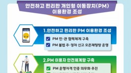 경기도PM+안전+이용+환경대책+보도관련자료(인포그래픽).jpg