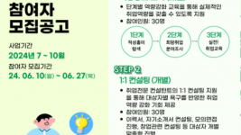 역량강화+포스터+002.png