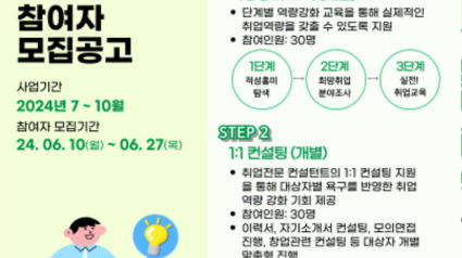 역량강화+포스터+002.png