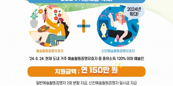그래픽보도자료_+예술인+기회소득.jpg