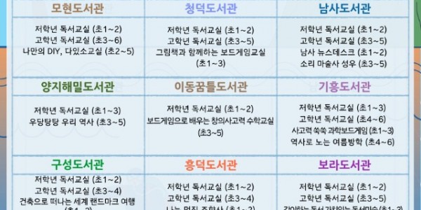 1. 용인시도서관 여름방학 초등학생 독서 교실, 방학특강 참여자 모집 홍보 포스터.jpg