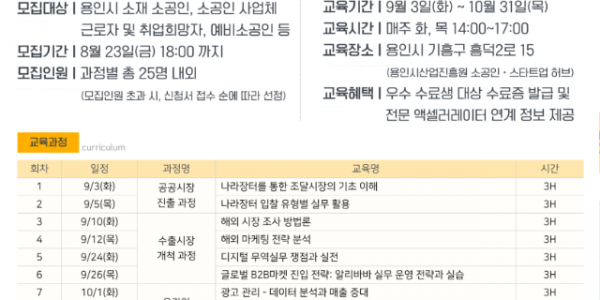 (사진자료) 소공인 Ưȭ 교육 수강생 모집 홍보포스터_1.png
