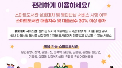 3. 용인특례시 스마트도서관 상호대차 및 통합반납서비스 안내문.jpg