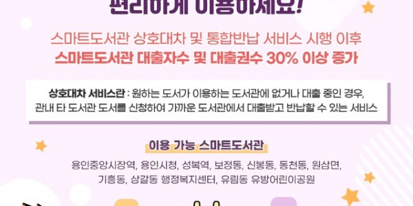 3. 용인특례시 스마트도서관 상호대차 및 통합반납서비스 안내문.jpg