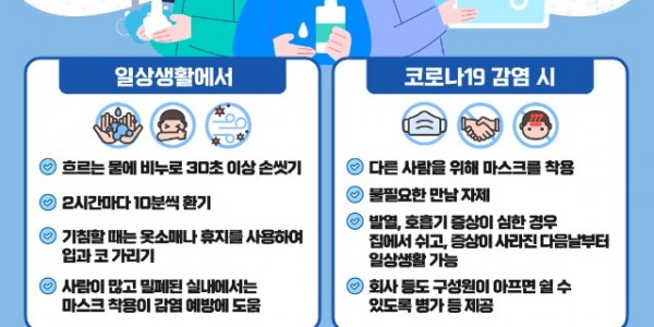 3. 코로나19 감염예방수칙.jpg
