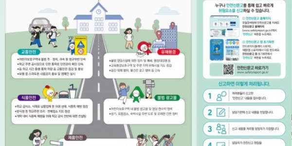 3. 용인특례시, 개학맞이 학교 주변 위해요소 안전점검 안내 포스터.jpg