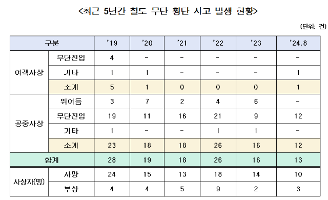 화면 캡처 2024-09-20 090942.png