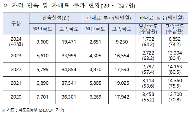 화면 캡처 2024-09-20 091732.png