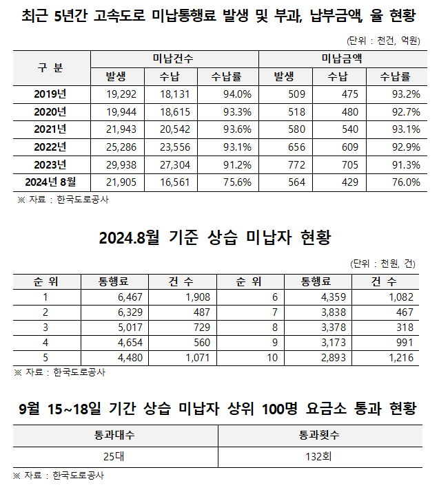 스크린샷 2024-10-01 150126.png