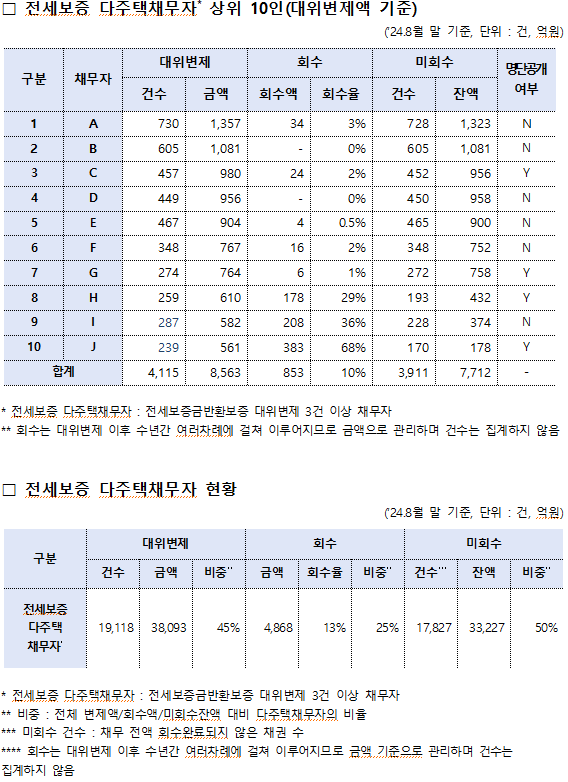 화면 캡처 2024-10-07 074845.png