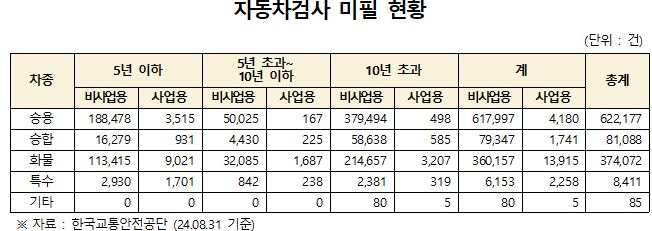 스크린샷 2024-10-07 075329.png