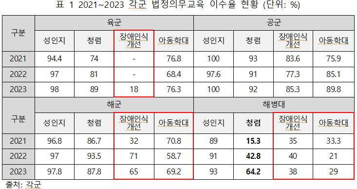 스크린샷 2024-10-08 073402.png