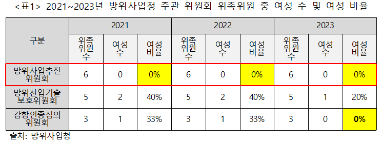 스크린샷 2024-10-08 073602.png