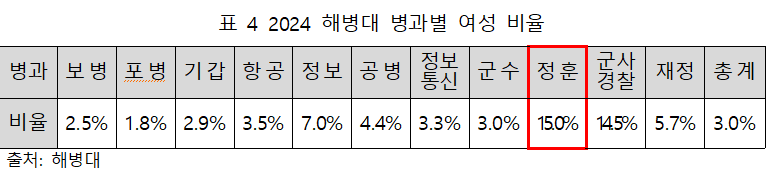 스크린샷 2024-10-08 121701.png