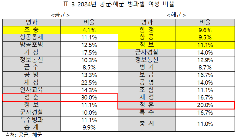 스크린샷 2024-10-08 121645.png