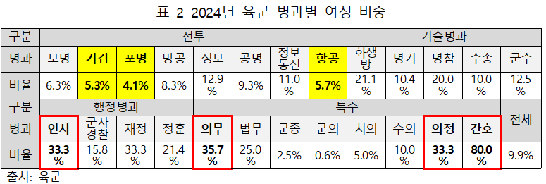 스크린샷 2024-10-08 121624.png