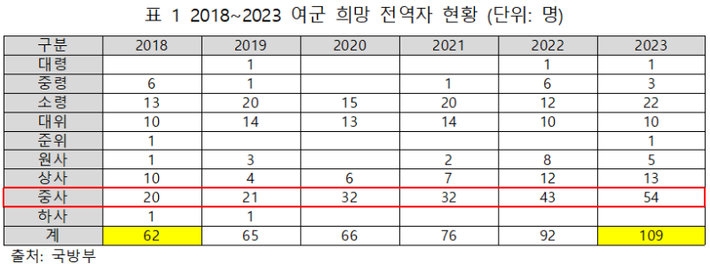 스크린샷 2024-10-08 121551.png