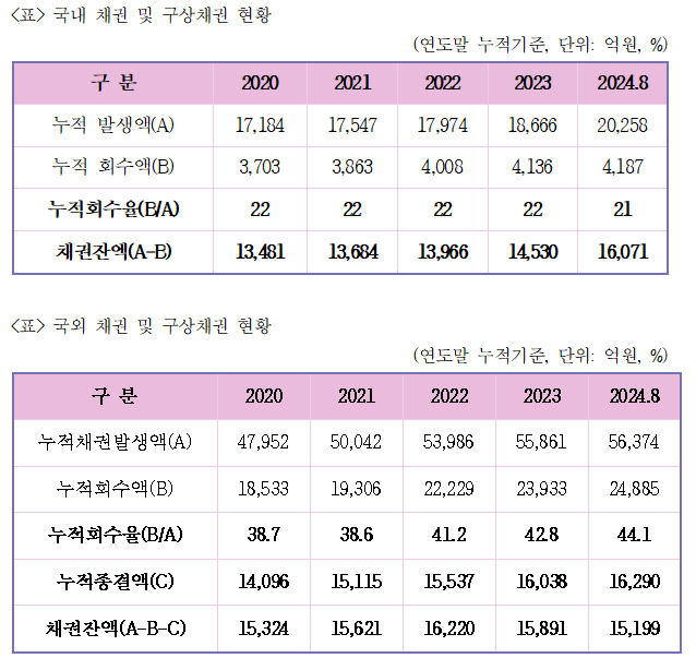 스크린샷 2024-10-14 074056.png