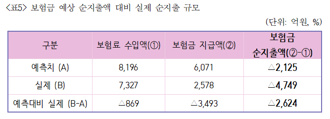 스크린샷 2024-10-14 074728.png