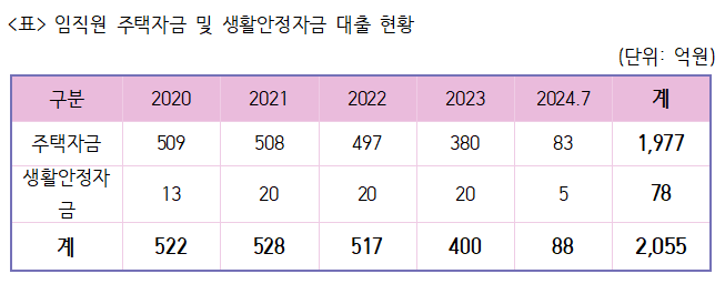 스크린샷 2024-10-15 065415.png