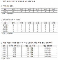 스크린샷 2024-10-10 085444.png