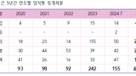 스크린샷 2024-10-15 065200.png