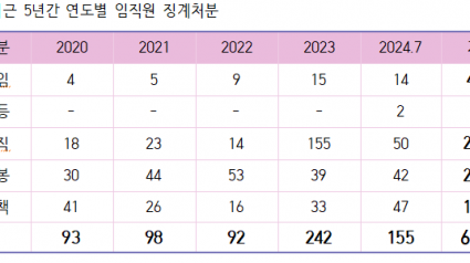 스크린샷 2024-10-15 065200.png