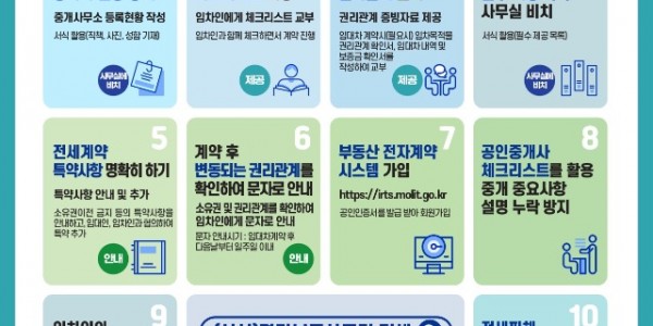 경기+안전전세+프로젝트+안내문.jpg