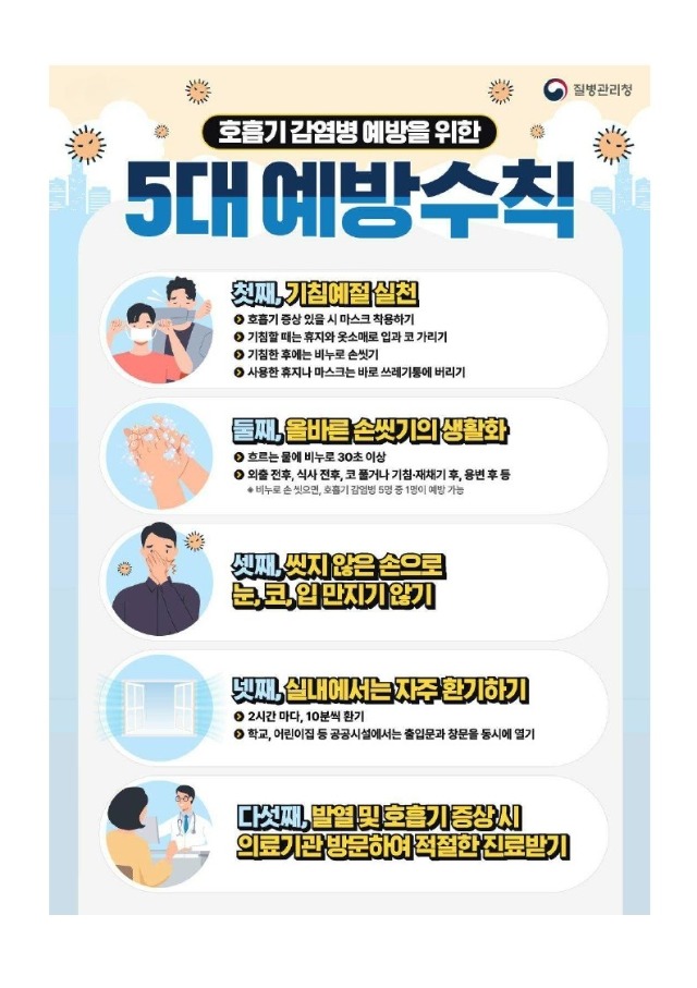 2. 질병관리청이 홍보하는 호흡기 감염병 예방 5대 수칙.jpg