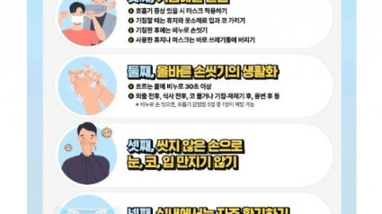 2. 질병관리청이 홍보하는 호흡기 감염병 예방 5대 수칙.jpg