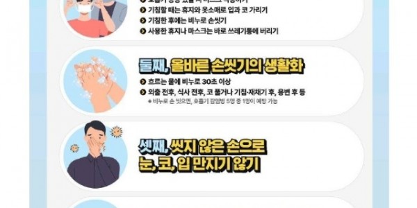 2. 질병관리청이 홍보하는 호흡기 감염병 예방 5대 수칙.jpg