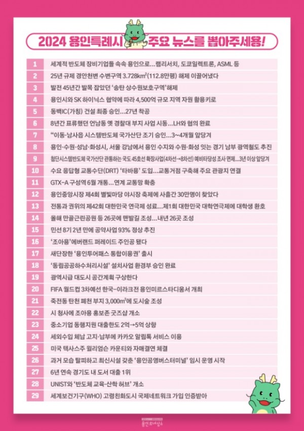 1. 용인특례시 2024년 주요뉴스 목록.jpg