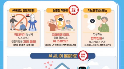 그래픽+보도자료_AI＋노인돌봄(1).jpg