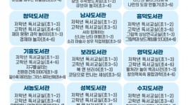 4. 용인특례시 공공도서관 겨울방학 독서체험 프로그램 안내 포스터.jpg