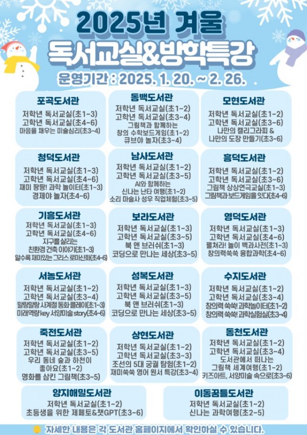 4. 용인특례시 공공도서관 겨울방학 독서체험 프로그램 안내 포스터.jpg