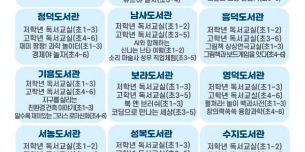 4. 용인특례시 공공도서관 겨울방학 독서체험 프로그램 안내 포스터.jpg