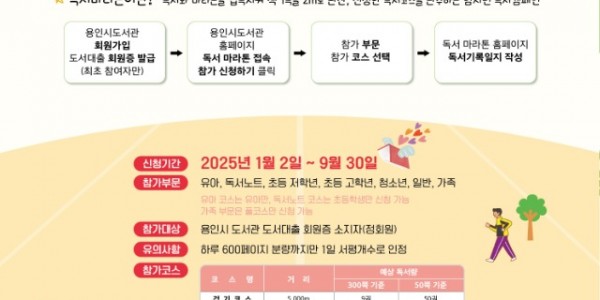 6. 용인특례시 2025 독서마라톤 대회 안내 포스터.jpg