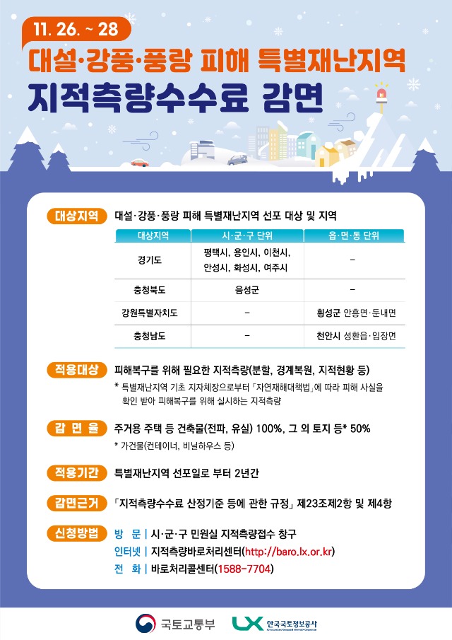 2. 지적측량수수료 감면 홍보 포스터.jpg