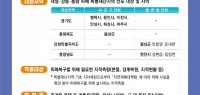 2. 지적측량수수료 감면 홍보 포스터.jpg