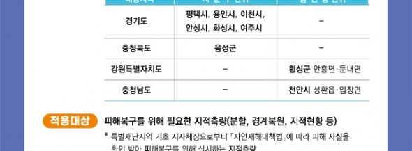 2. 지적측량수수료 감면 홍보 포스터.jpg