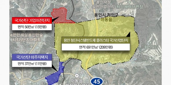 8-1.이주기업 전용산업단지가 포함된 용인 첨단시스템반도체 클러스터 국가산업단지 위치도.jpg