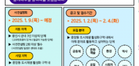 3. 2025 중앙동 도시재생 주민제안 공모사업 안내 홍보물.png