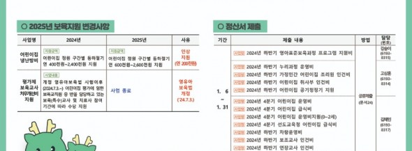 6. 용인특례시 수지구가 보육기관에 제공하는 보육지원스케줄러 예시.jpg