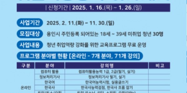 2. 2025년 용인 청년 취업역량강화 아카데미 참여자 모집 홍보 포스터.jpg