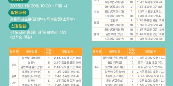 3. 용인특례시 2025년 상반기 독서동아리 회원모집 포스터.jpg