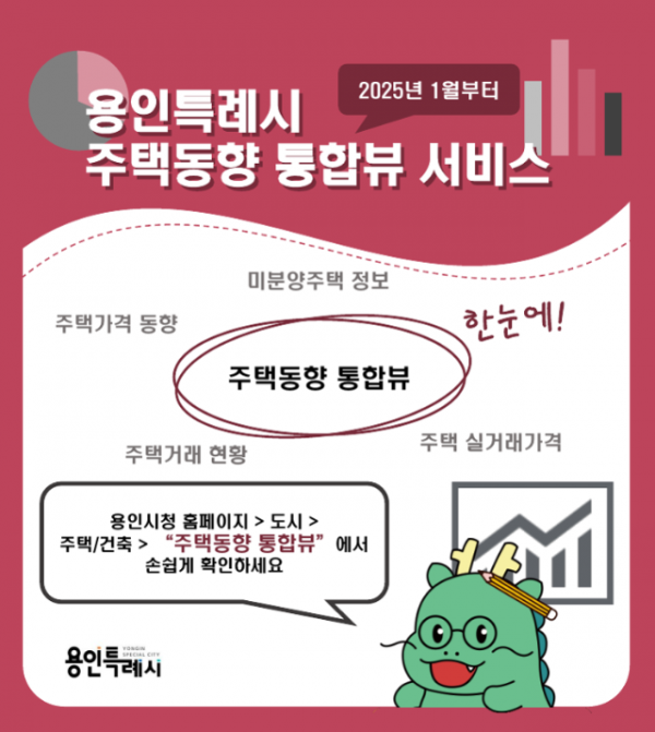 4. 용인특례시 주택동향 통합뷰 홍보 배너..png