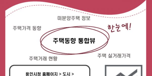 4. 용인특례시 주택동향 통합뷰 홍보 배너..png