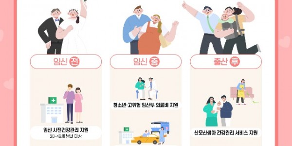 그래픽+보도자료_2025+임신+출산+지원+정책.jpg