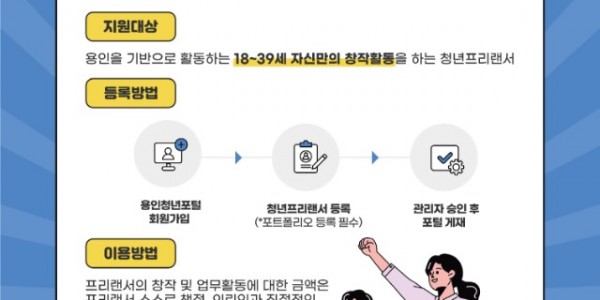 4. 용인특례시 청년 프리랜서 코너 오픈 포스터.jpg