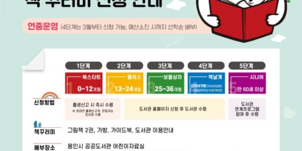 3. 용인특례시 북스타트 안내 포스터.jpg